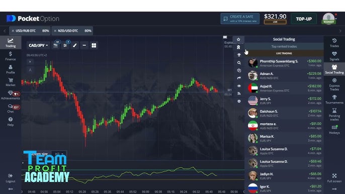 Exploring the World of Pocketoption Trading Made Easy