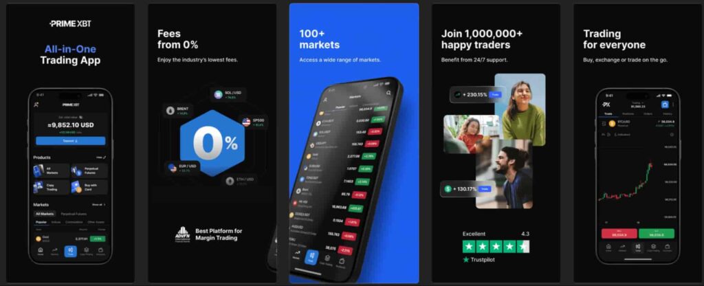 Unlocking Opportunities Exploring PrimeXBT Forex Trading Unlocking Opportunities Exploring PrimeXBT Forex Trading