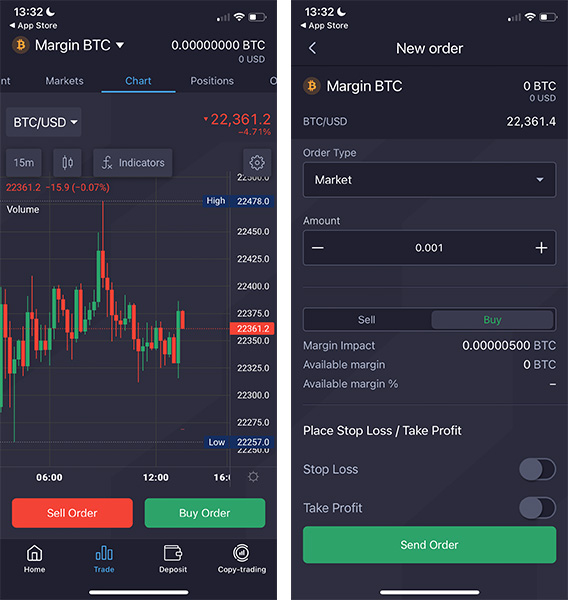 Unleashing Potential PrimeXBT Cryptocurrency Trading Beyond Limits
