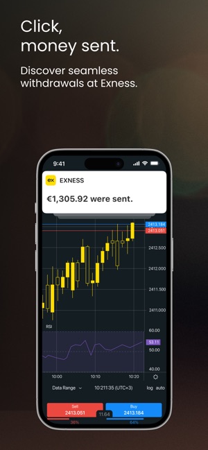 Exness Day Trading A Comprehensive Guide to Succeeding in the Forex Market Exness Day Trading A Comprehensive Guide to Succeeding in the Forex Market