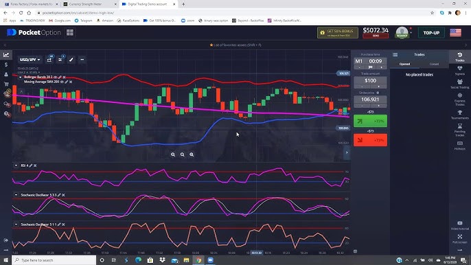 Exploring the World of Binary Options on Pocket Option Exploring the World of Binary Options on Pocket Option