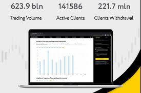 Enhancing Your Trading Experience with Exness Live Chat 16 Enhancing Your Trading Experience with Exness Live Chat 16