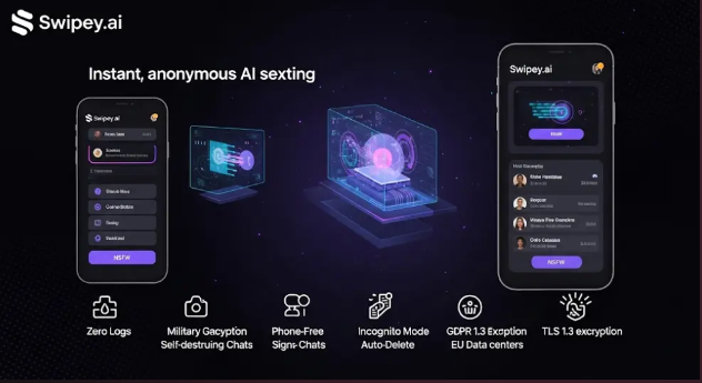 Exploring the World of AI Freundin Your Virtual Girlfriend Exploring the World of AI Freundin Your Virtual Girlfriend