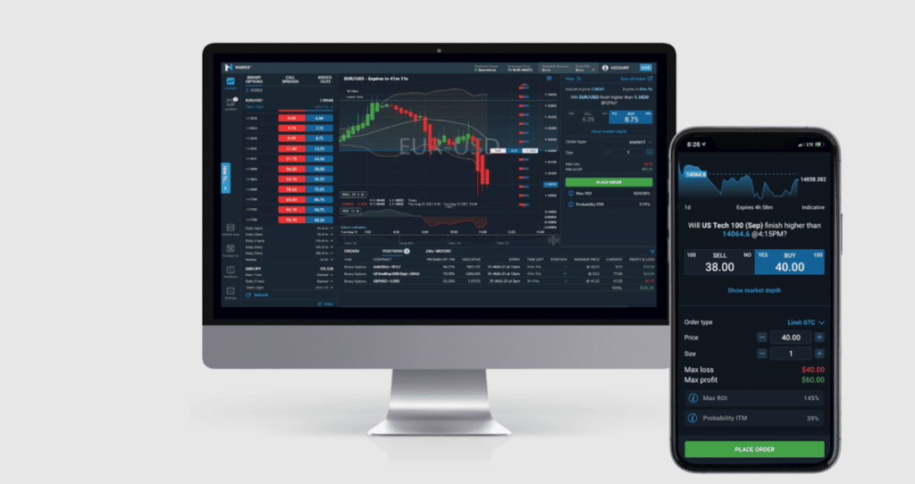 The Best Binary Options Brokers for Your Trading Success