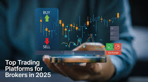 The Best Binary Options Brokers for Your Trading Success