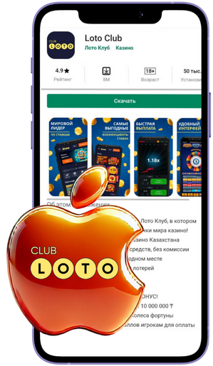 В мире Loto История, правила и плюсы игры В мире Loto История, правила и плюсы игры