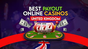 Discovering UK Online Casino Real Money Opportunities