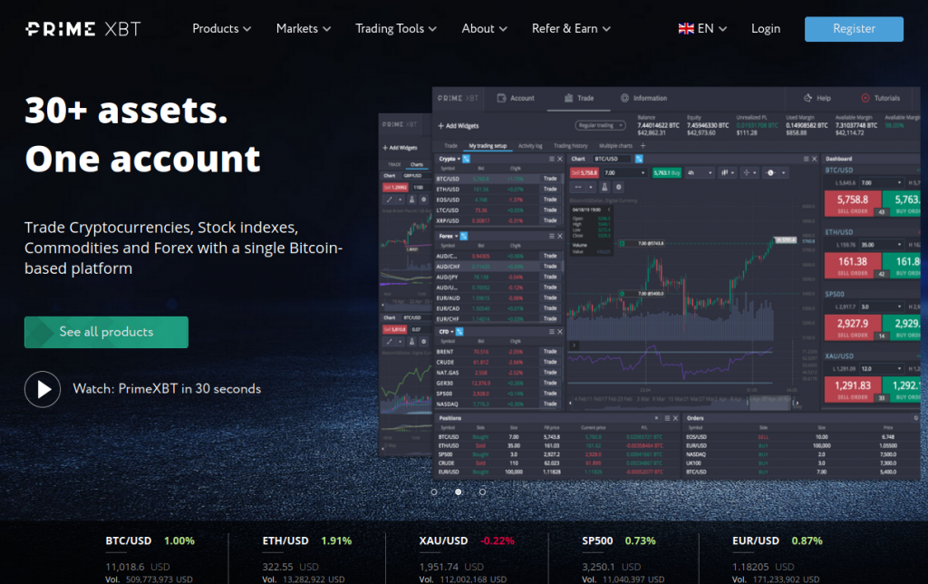 How to Earn Profit on Investments and Trading 1468981610