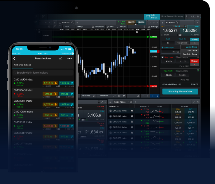 Understanding Forex Demo Trading Accounts A Comprehensive Guide 1729168516 Understanding Forex Demo Trading Accounts A Comprehensive Guide 1729168516