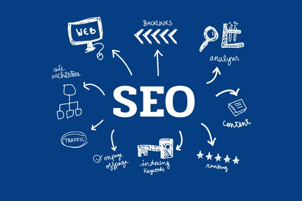 Crowd Backlinks Эффективные стратегии для повышения видимости Crowd Backlinks Эффективные стратегии для повышения видимости