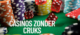 Casinoer Uden NemID - Spil Sikker Og Anonymt